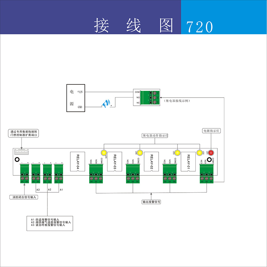 ZN-720E接線圖中文.jpg