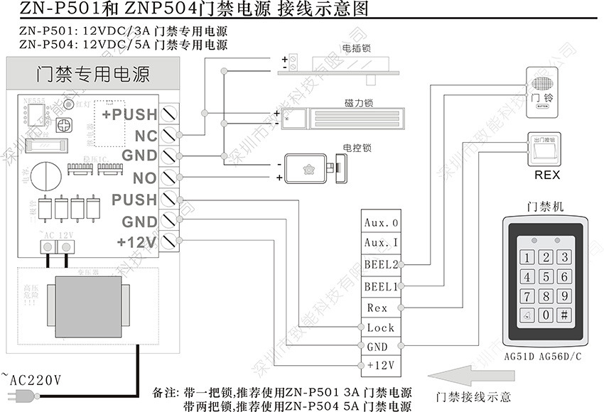 ZN-P501接線示意圖.jpg