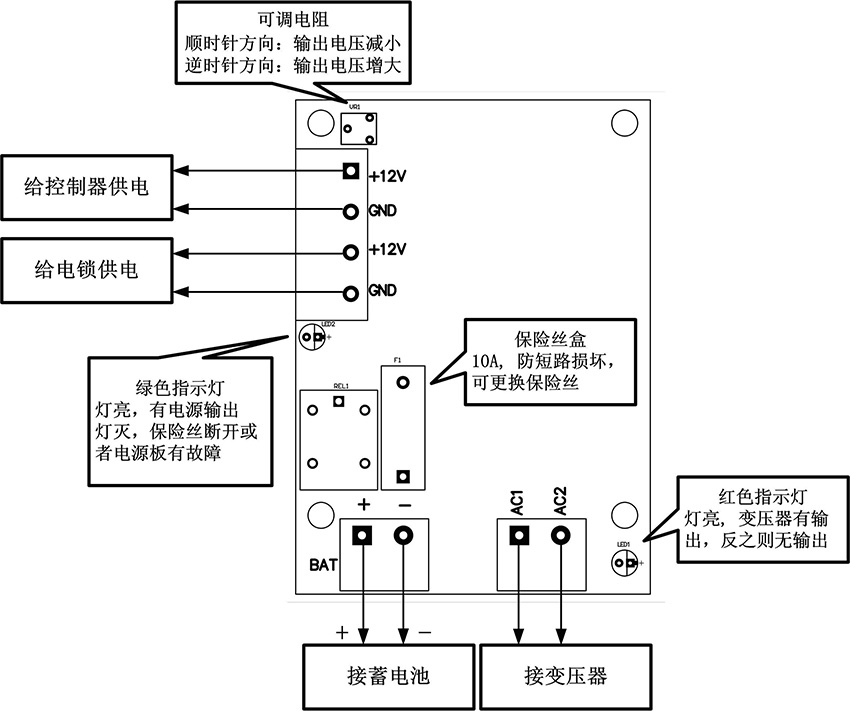 ZN-P60 機(jī)箱電源接線圖.jpg